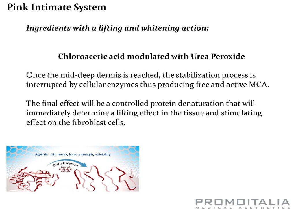 pink intimate system en tot page 12