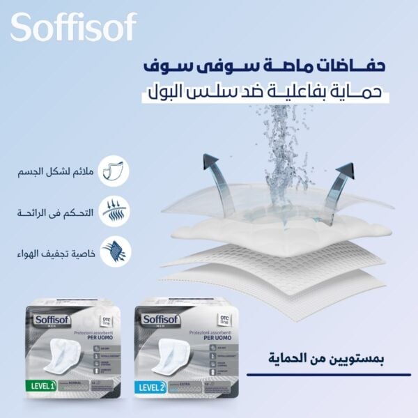 حفائض سوفى سوف لسلس البول عند الرجال (7)