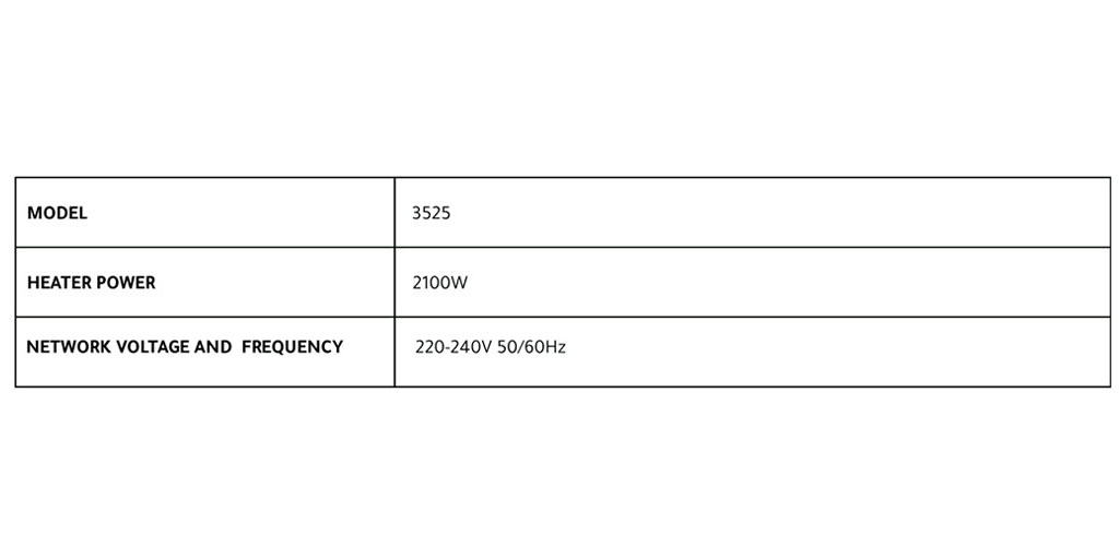 Feroce X-Care Components